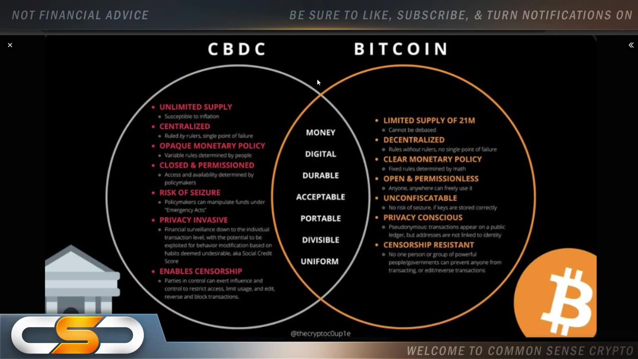 🚨RIPPLE XRP🚨⚠️US GOVERNMENT FTX BULLSH*T⚠️🚨WE ARE OUTRAGED!🚨 bitcoin xrp ripple