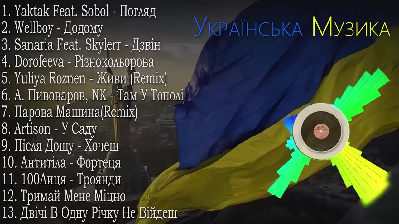 ХІТИ УКРАЇНСЬКА МУЗИКА 2023 | ТРАВЕНЬ 2023 | TOP UKRAINE SONGS