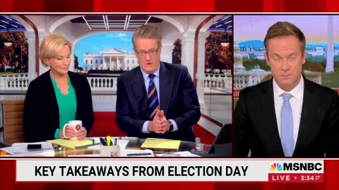 'A Shocking Outcome!': Scarborough Loses It On Biden Naysayers