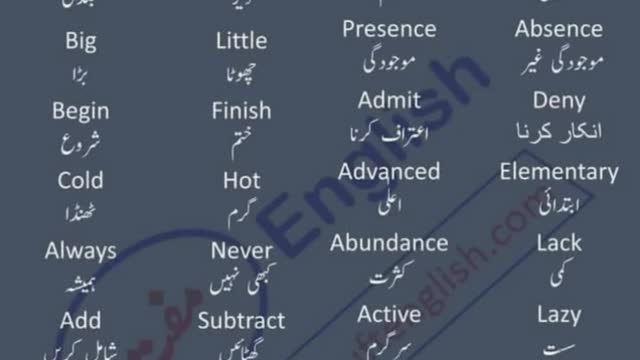 English Opposite words with Urdu meanings