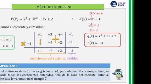 CEPRE PUCP SEMANA 03 Álgebra