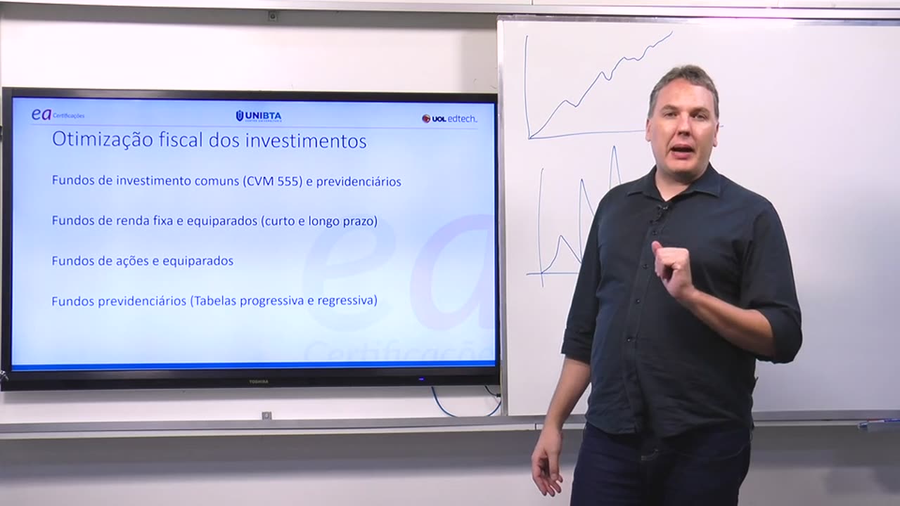 MBA - MODULO 18.3 - AULA 01
