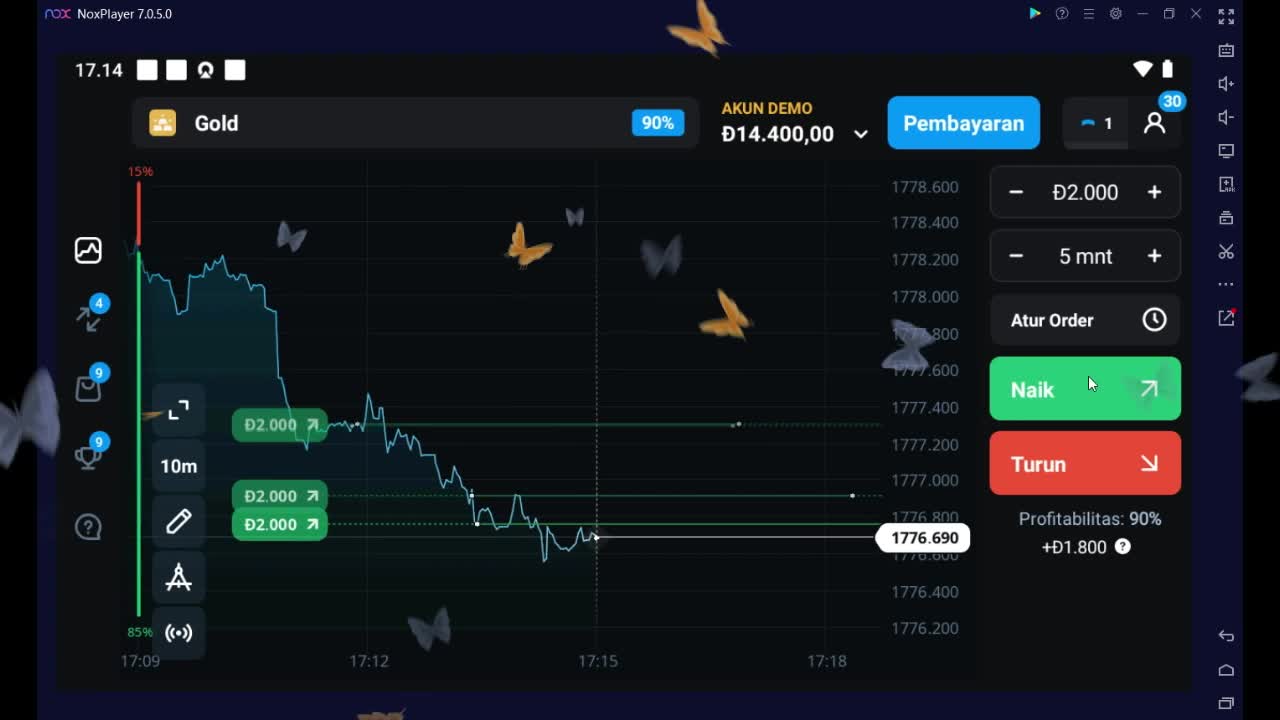 MAKE A PROFIT TRADING FOR BEGINNER $11