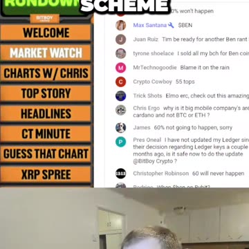 The Shocking Truth About Bitcoin Uncovering the Dark Secrets of Crypto #Bitcoin #Crypto