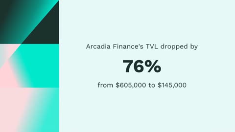 DeFi Platform Arcadia Finance Exploited for $455,000 as TVL Slumps 76%