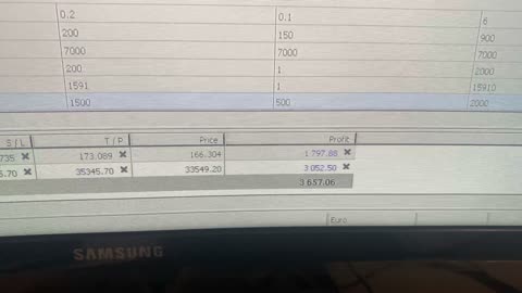 $4,000 trading forex with a robot. Long Journey EA