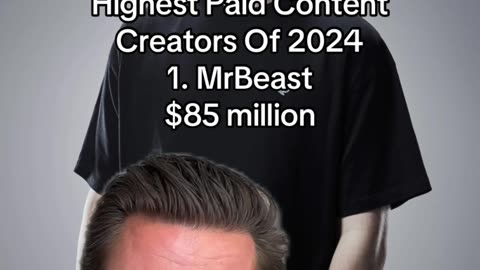 MRBEAST BANKS!!!