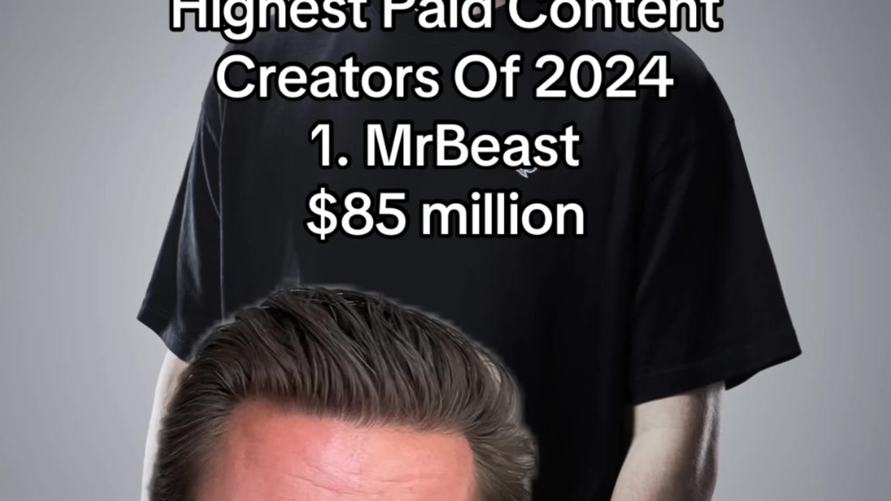 MRBEAST BANKS!!!