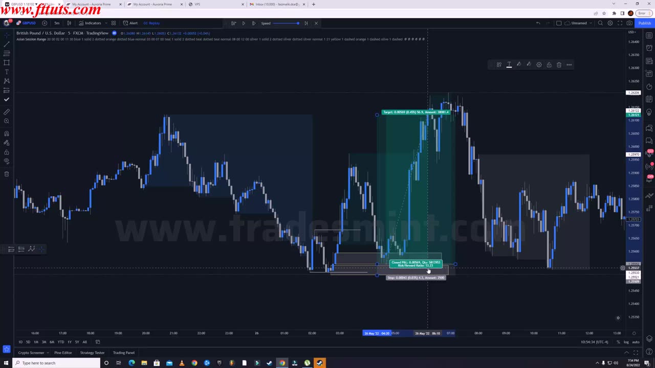 Part - 8$ Asian Session Trading Strategy Example 2 @FAIZSMC