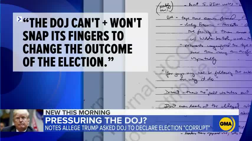 New questions for former President Donald Trump around taxes and election | GMA