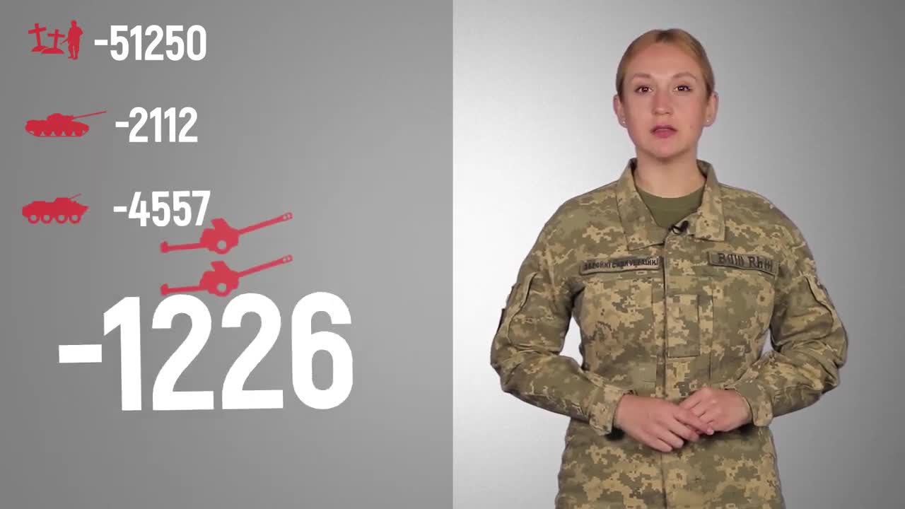 Total enemy combat losses from 24.02 to 08.09