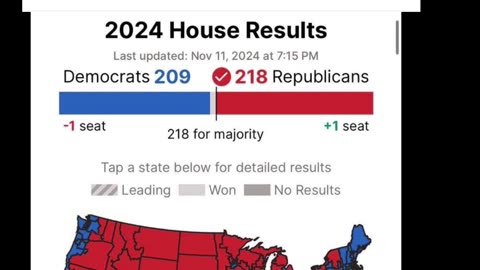 ‼️ GOP won the House (& Senate) ‼️