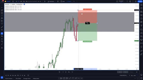 I Tried the Best Forex Day Trading Strategy for 2023