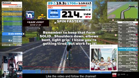 FBT Pain Cave - Zwift - Mishmash Workout