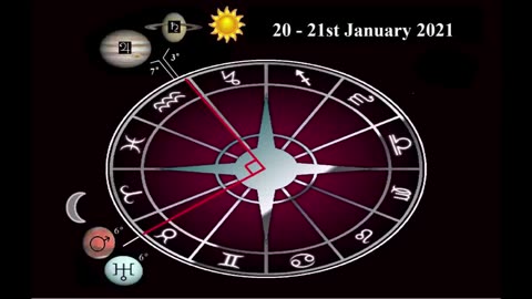B.R. Taylor explains The Grand Conjunction part 2