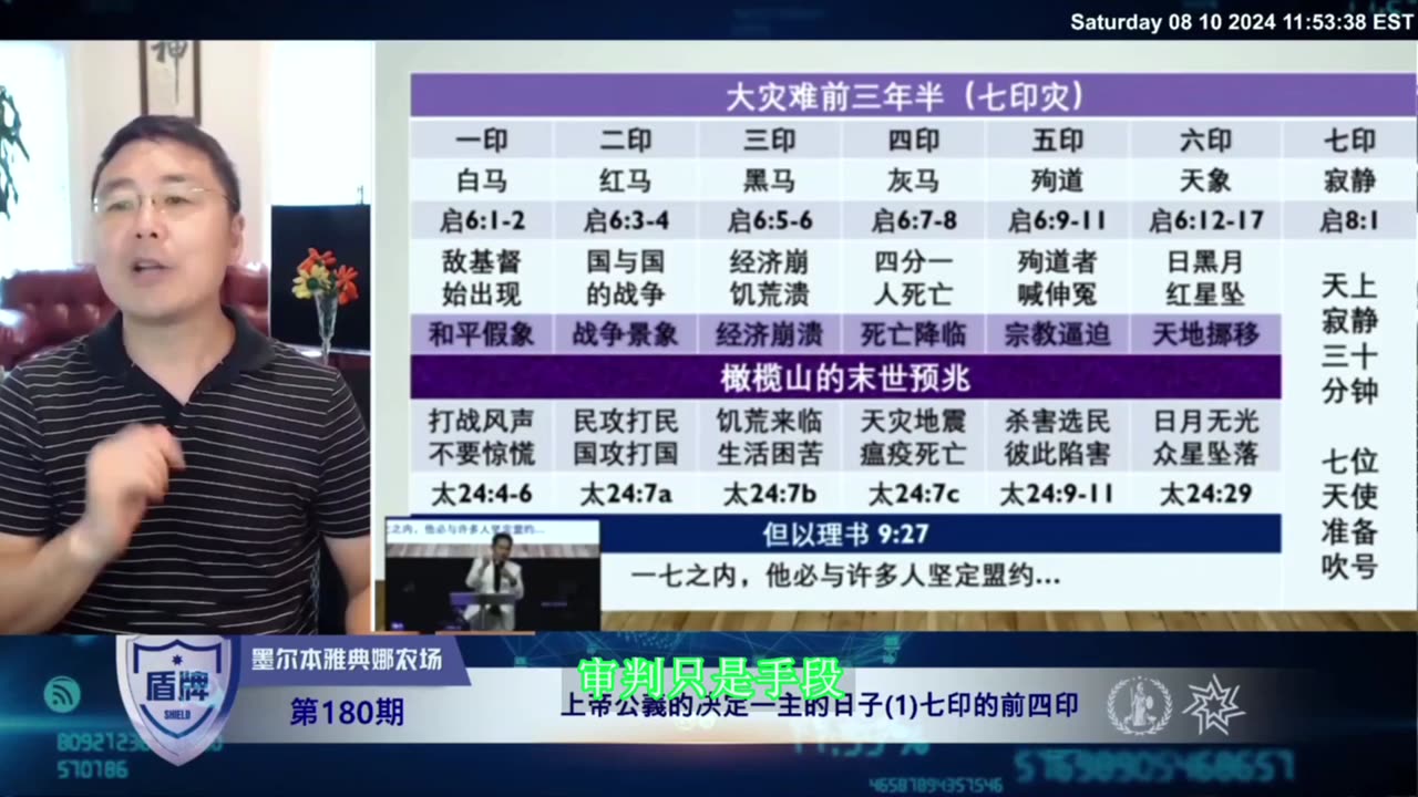 睚鲁谈神众子进入荣耀为神的核心、四匹马是神手不断做工的途径-字幕版