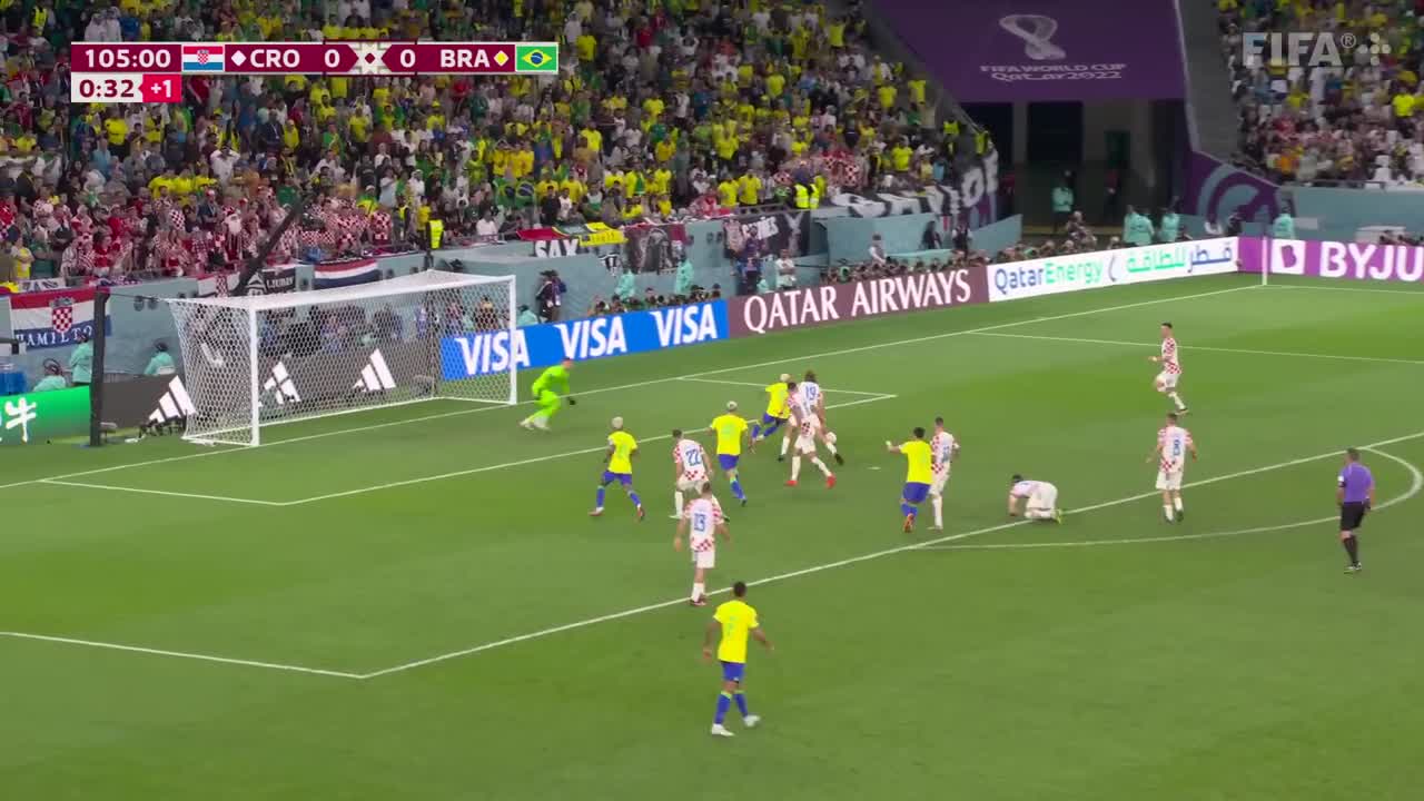 Croacia (4) 1 x 1 (2) Brasil - Quartas de Finais da Copa do Mundo do Qatar 2022 (FIFA)