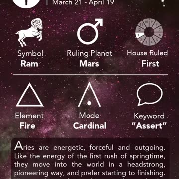 ARIES ♈️ Zodiac sign #viral #aries #zodiac