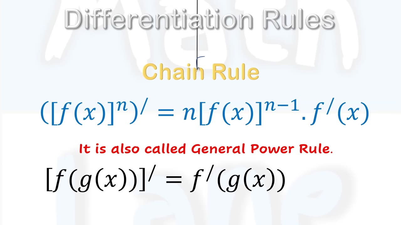 Basic Derivative Rules