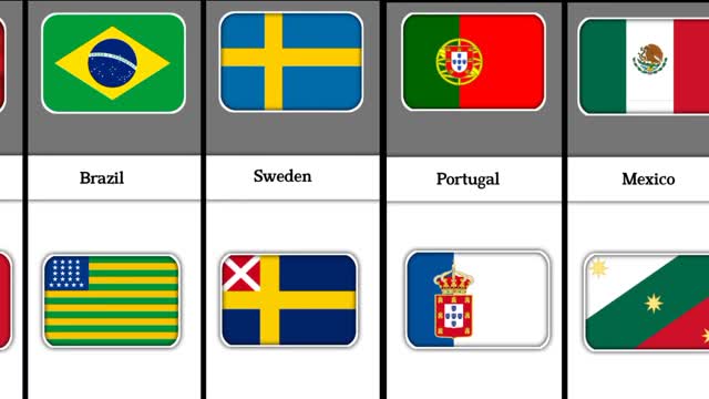 Comparison Old Flags from different country