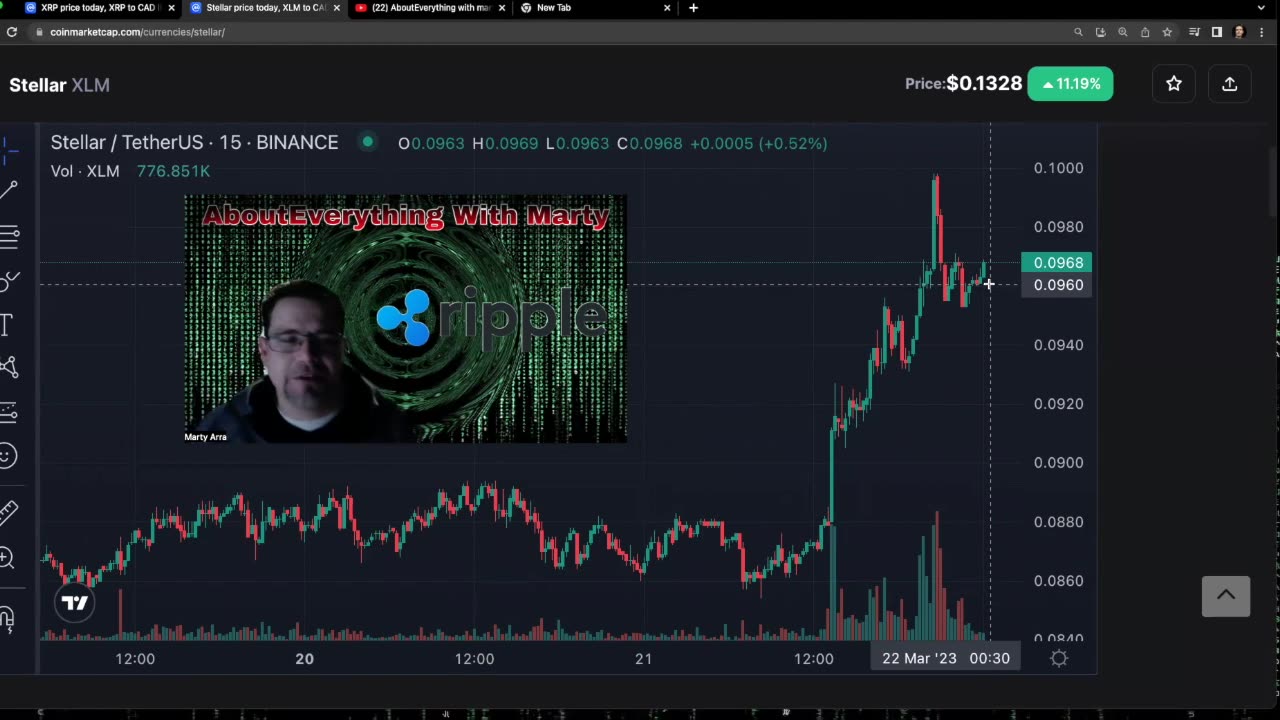 XRP & XLM ***WHAT***
