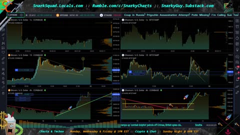 [Replay] Bot Watchers Anonymous: BTC Bull Run Pull Back & ETH Flat Lining