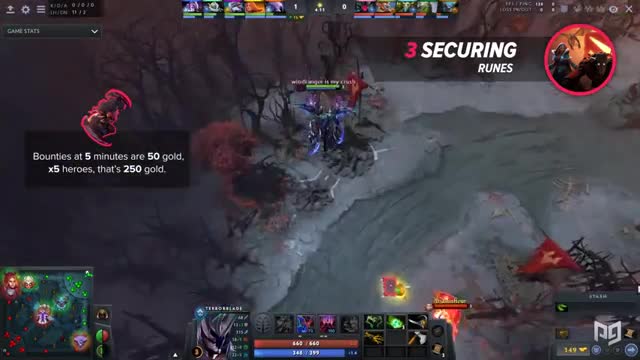 DOTA 2 LANE TRICKS