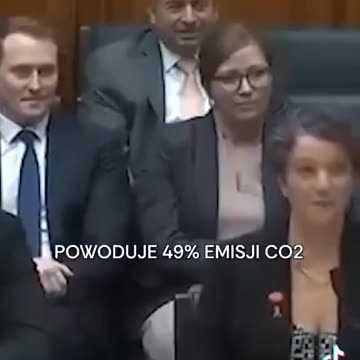 What procent of our atmosphere is CO2?