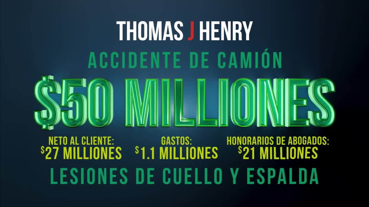 Nuestros Resultados (2022) - Thomas J. Henry Law