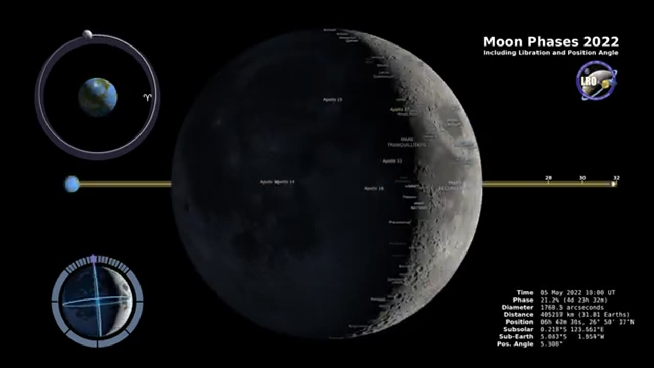 NASA