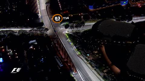 A Bird's Eye View of the Marina Bay Street Circuit Singapore Grand Prix 2016