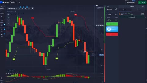 HOW TO WIN ALL BINARY OPTIONS TRADES ON POCKET OPTION 100% ACCURATE BINARY OPTIONS TRADING STRATEGY