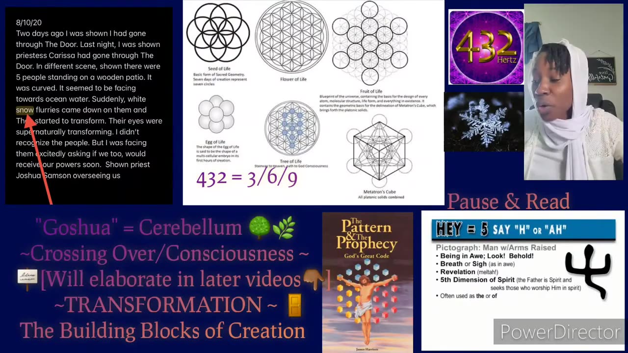 TheBible&TheBody~Cerebellum pt2- Goshua Tree🌳~DOOR🚪9--Basket-Purkinjie Cells-Death to Resurrection