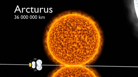 Universe Size Comparison 4k Earth. Mars Venus