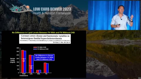 Should Low Carbohydrate Diet Guidelines Include Concerns Over LDL Cholesterol?