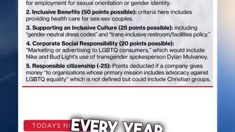Corporate Equality Index - AKA The Woke Credit Score