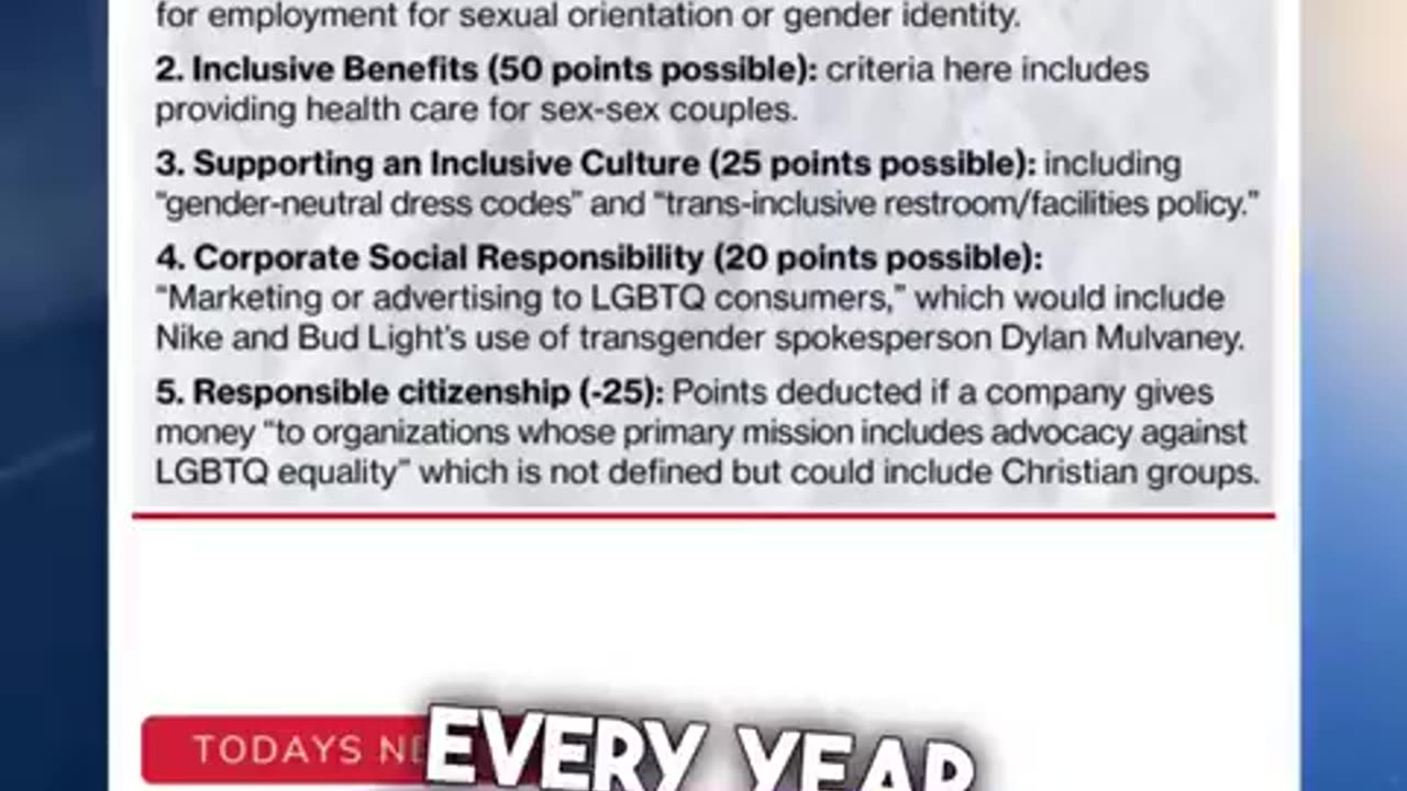 Corporate Equality Index - AKA The Woke Credit Score