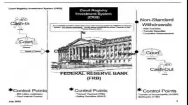 Court Registry Investment System _ Jordan Maxwell [Esoteric]