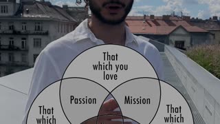 How to find your life purpose ?