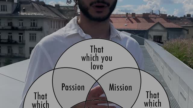 How to find your life purpose ?