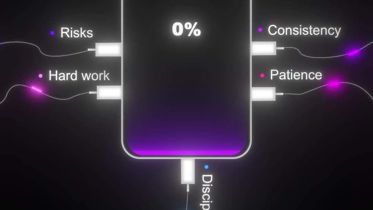 4k status