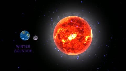 Sun, Moon and Earth Animation By CD (1)