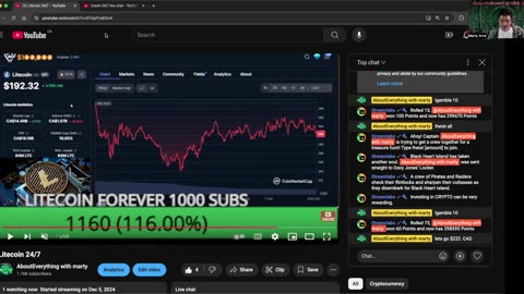 Litecoin & ZEC (Zcash)