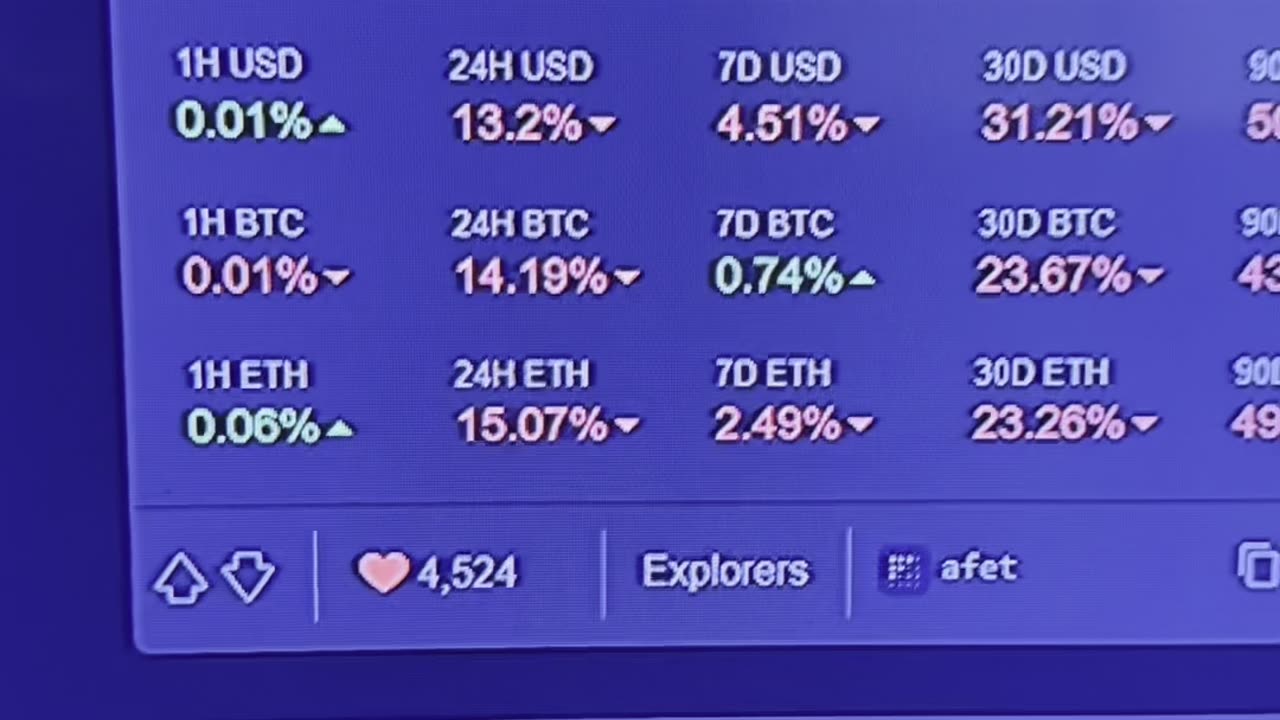 "The Feth.AI & Coinbase Warning" 06/27/2024 #bitcoin