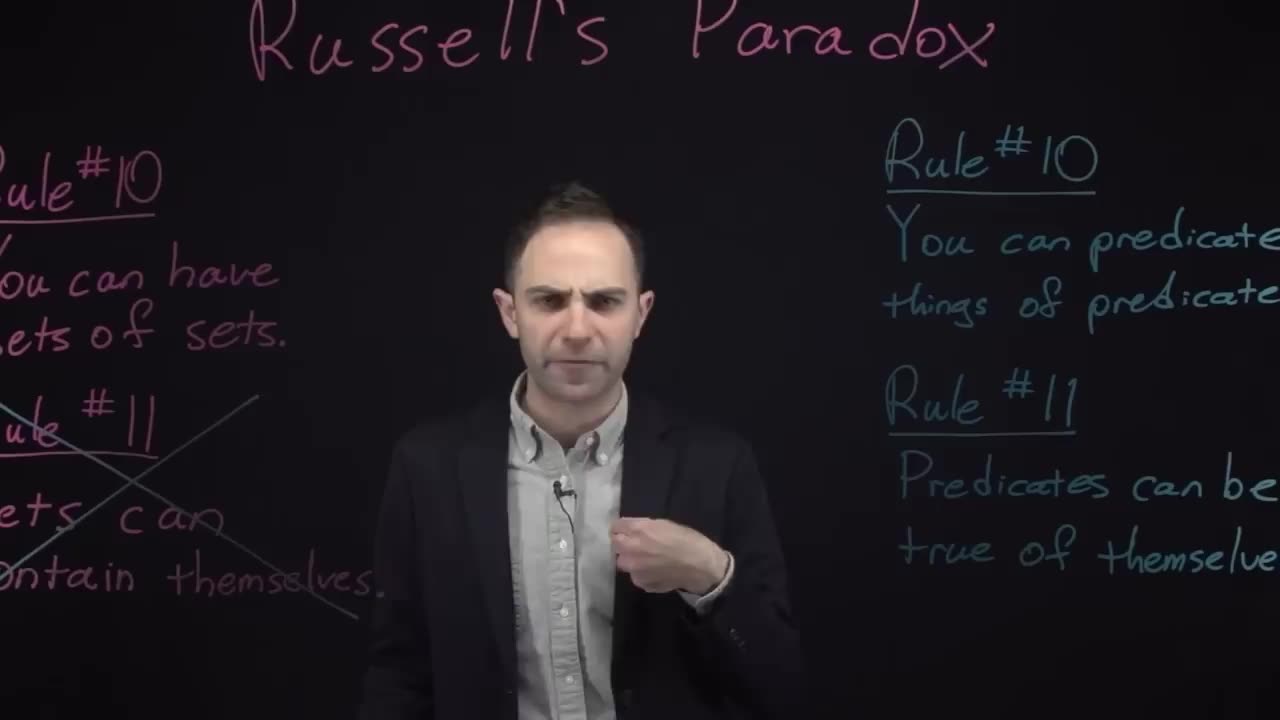 Russell's Paradox - a simple explanation of a profound problem