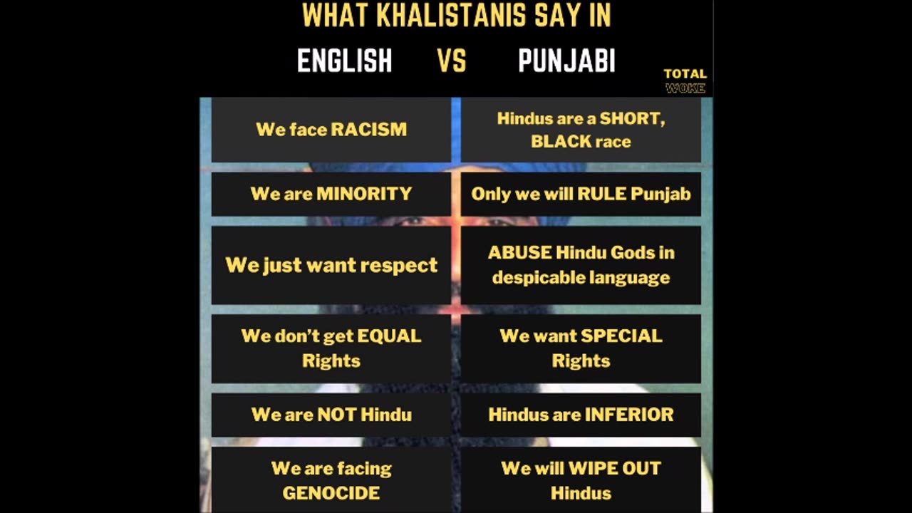 What Khalistanis say in ENGLISH to western masters vs in Punjabi to Hindus