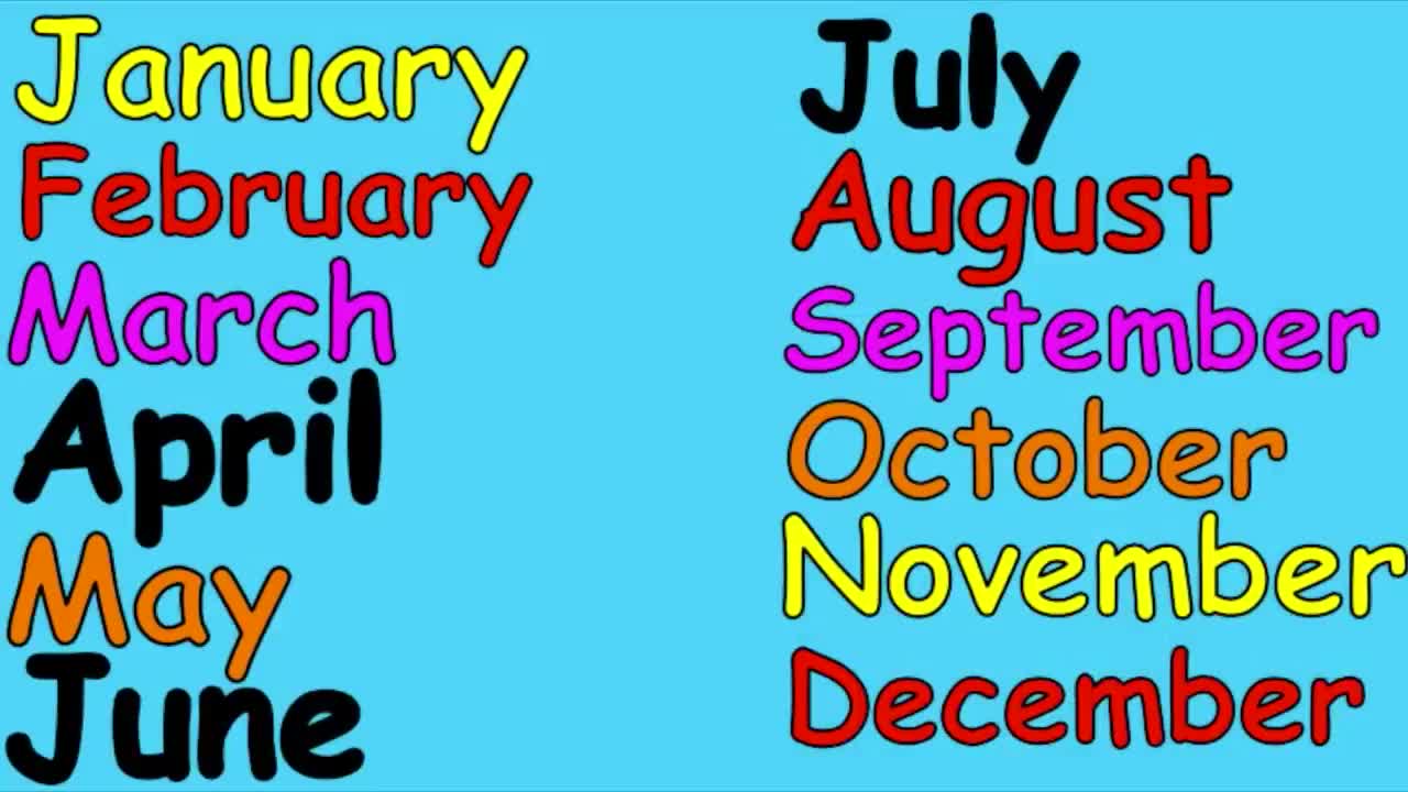 Months of the Year Song | Learn English Kids