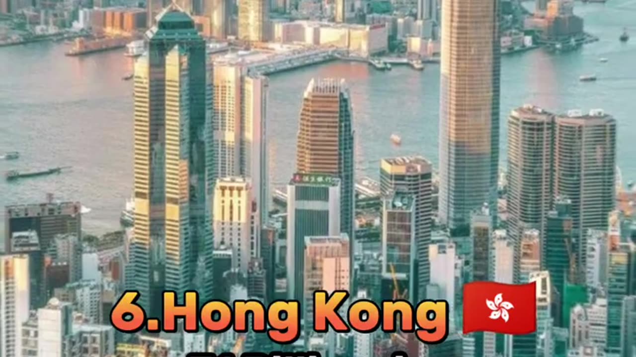 Top 10 counties with the most number of Billionaires