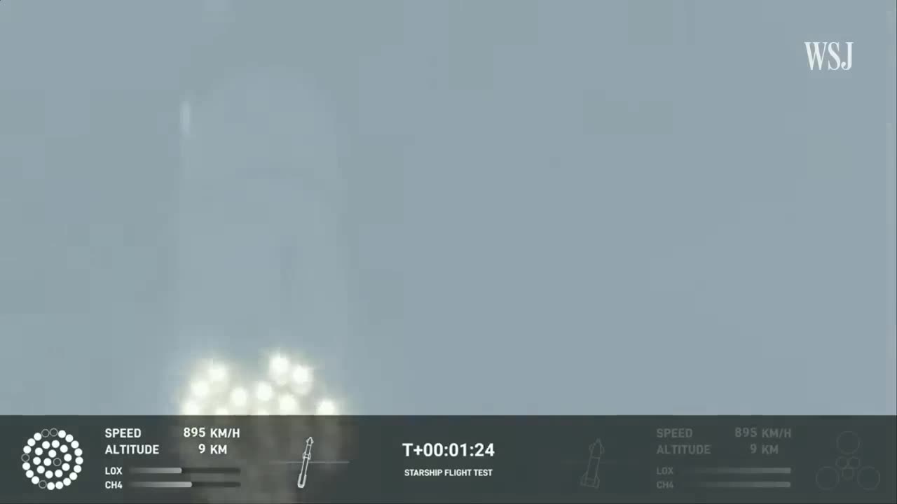 Elon musk spaceX rocket explode after the launch