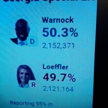 INTERNATIONAL WIDE ELECTION FRAUD VOTING MACHINE CRIME, GEORGIA RUNOFF SHAM ELECTION CRIME 139